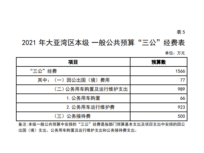 QQ截圖20210506110139.png