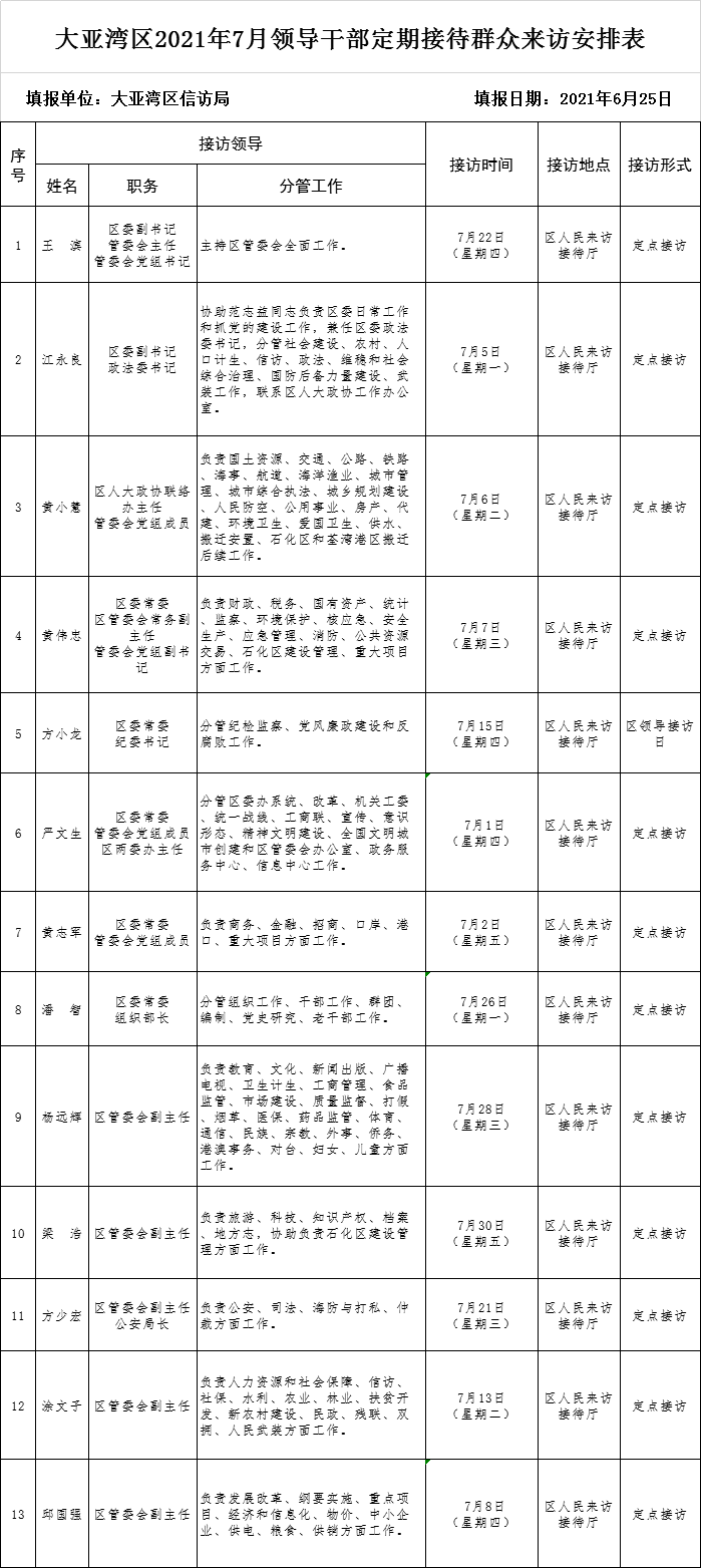 政務微信截圖_162486276936.png