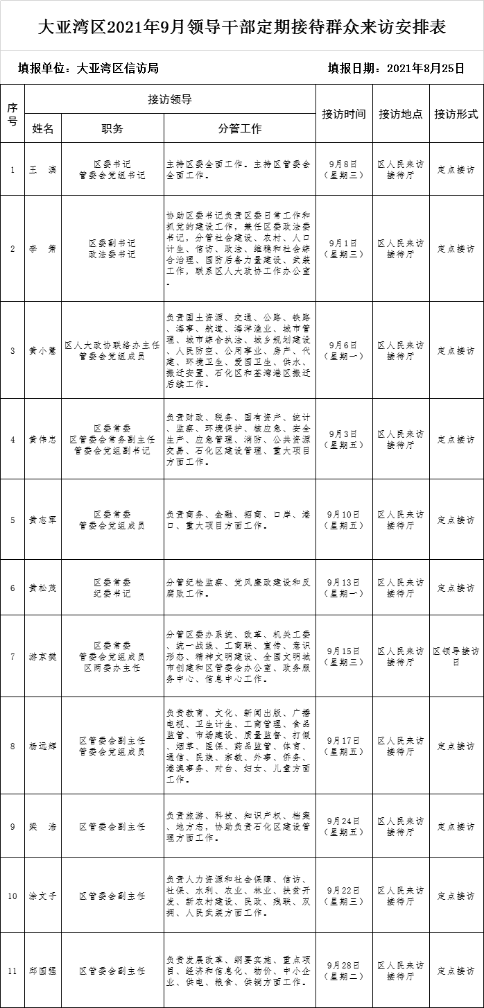 政務微信截圖_16303717655385.png
