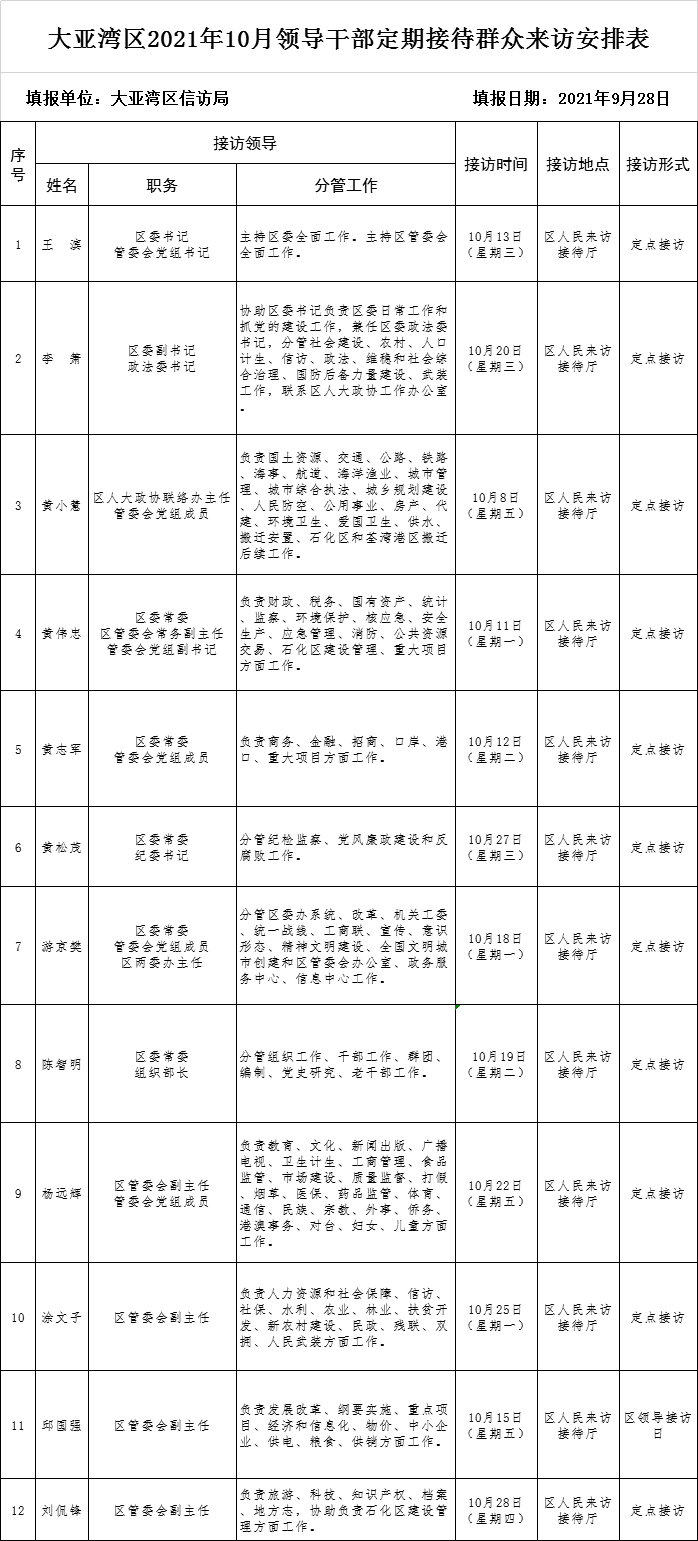 政務微信截圖_16329864147777.png
