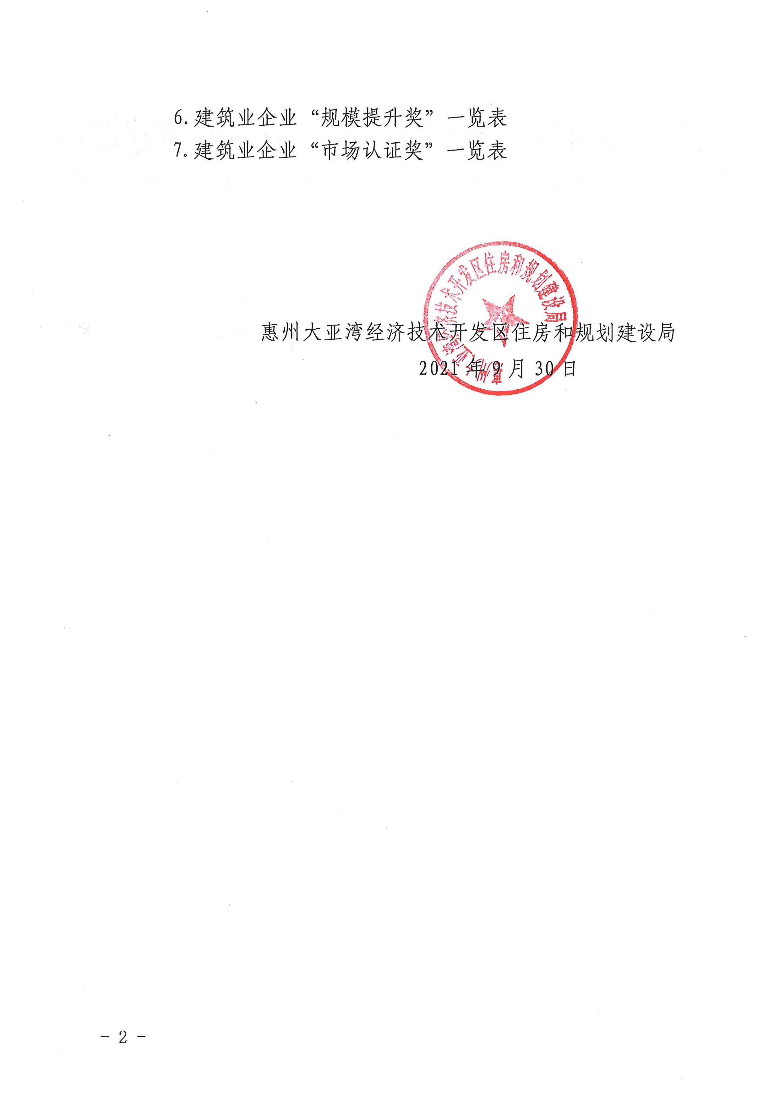 關于下達2020年度建筑業企業獎勵資金的公示_頁面_02.jpg