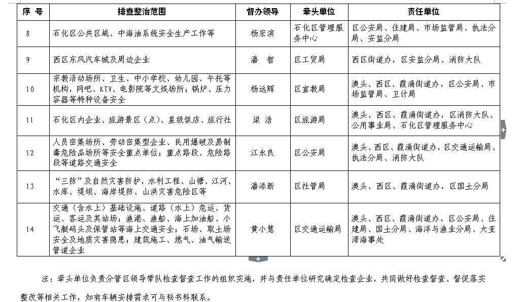 附件p2.png