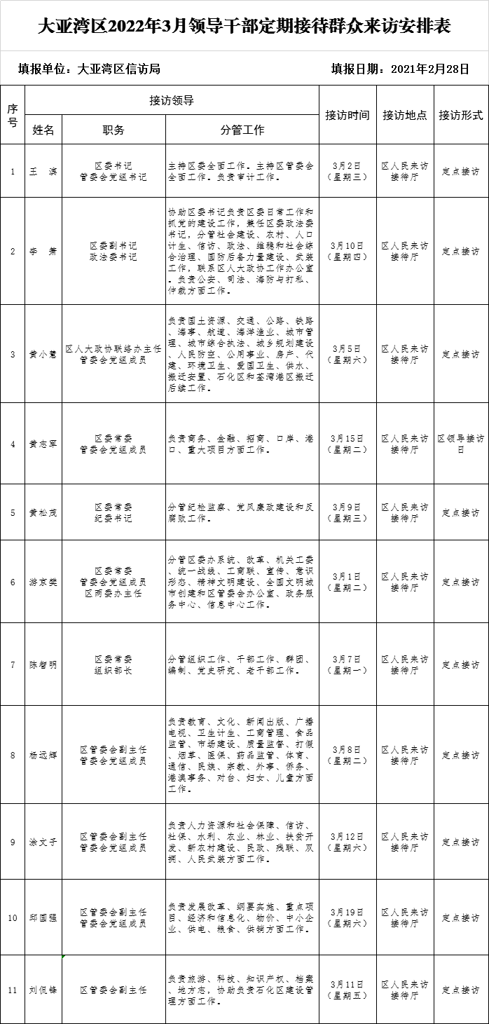 政務微信截圖_16460317621981.png