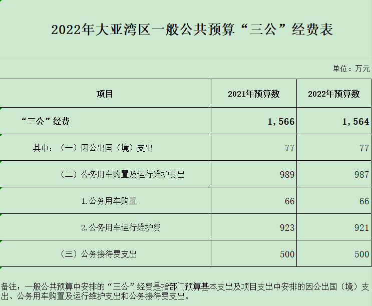 政務微信截圖_165033427963(1).png
