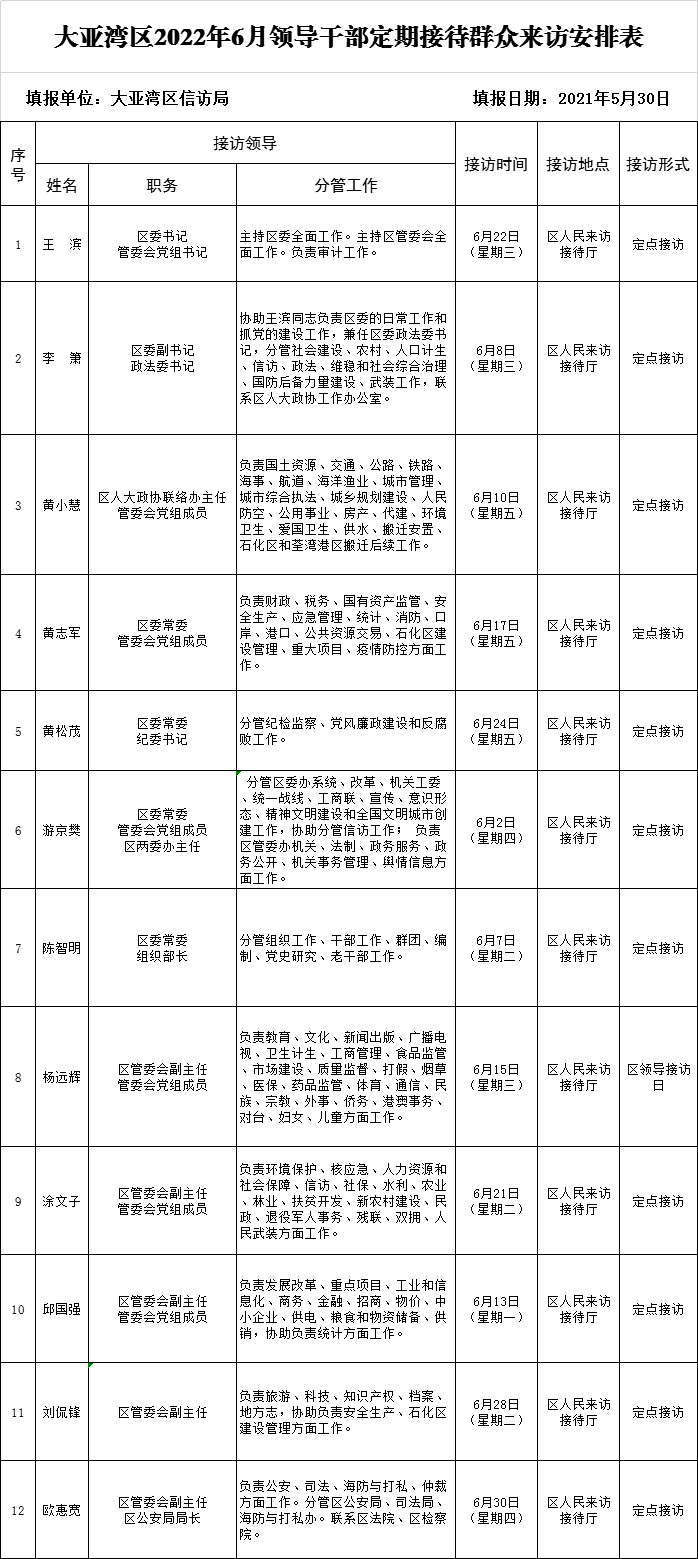 6月領導接訪.png