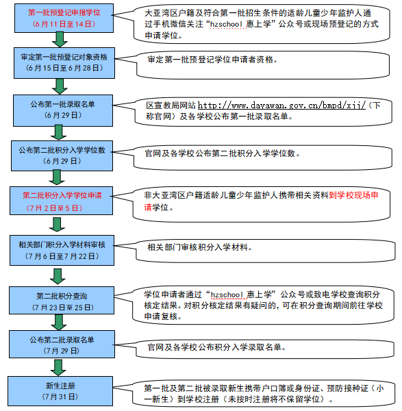 政務微信截圖_16541613735385.png