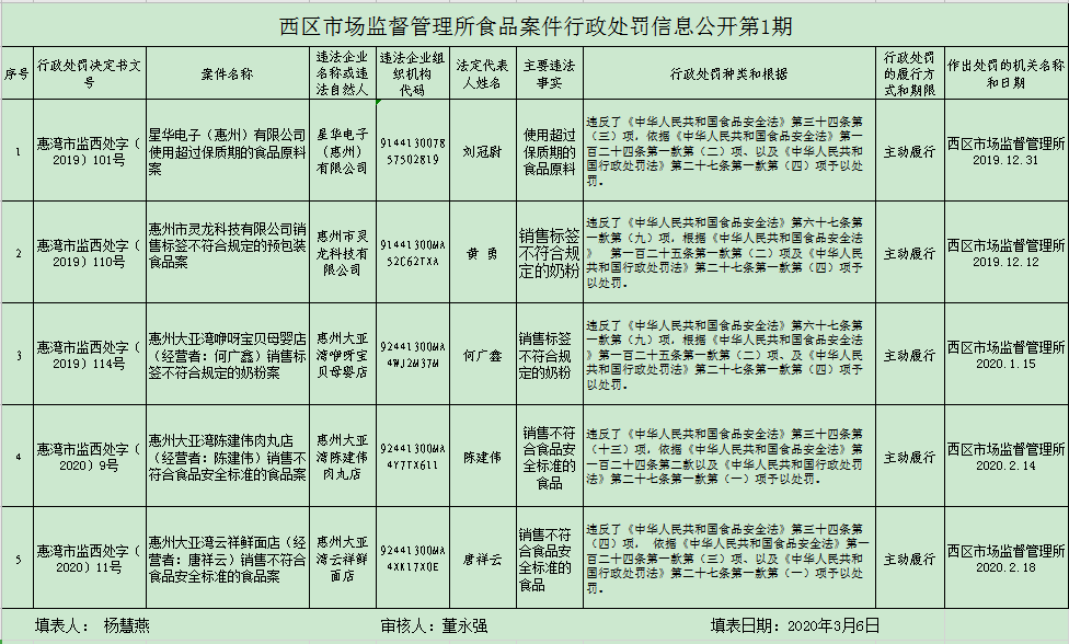 QQ圖片20200309104333.png