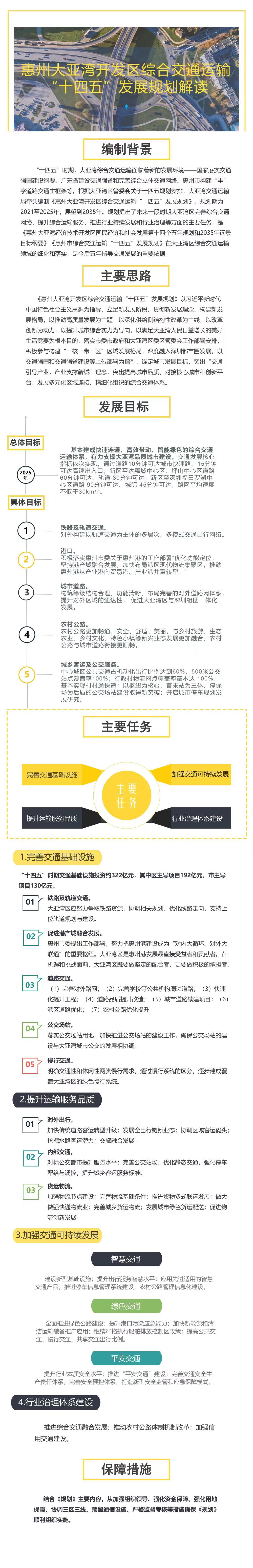 惠州大亞灣開發區綜合交通運輸“十四五”發展規劃解讀.jpg