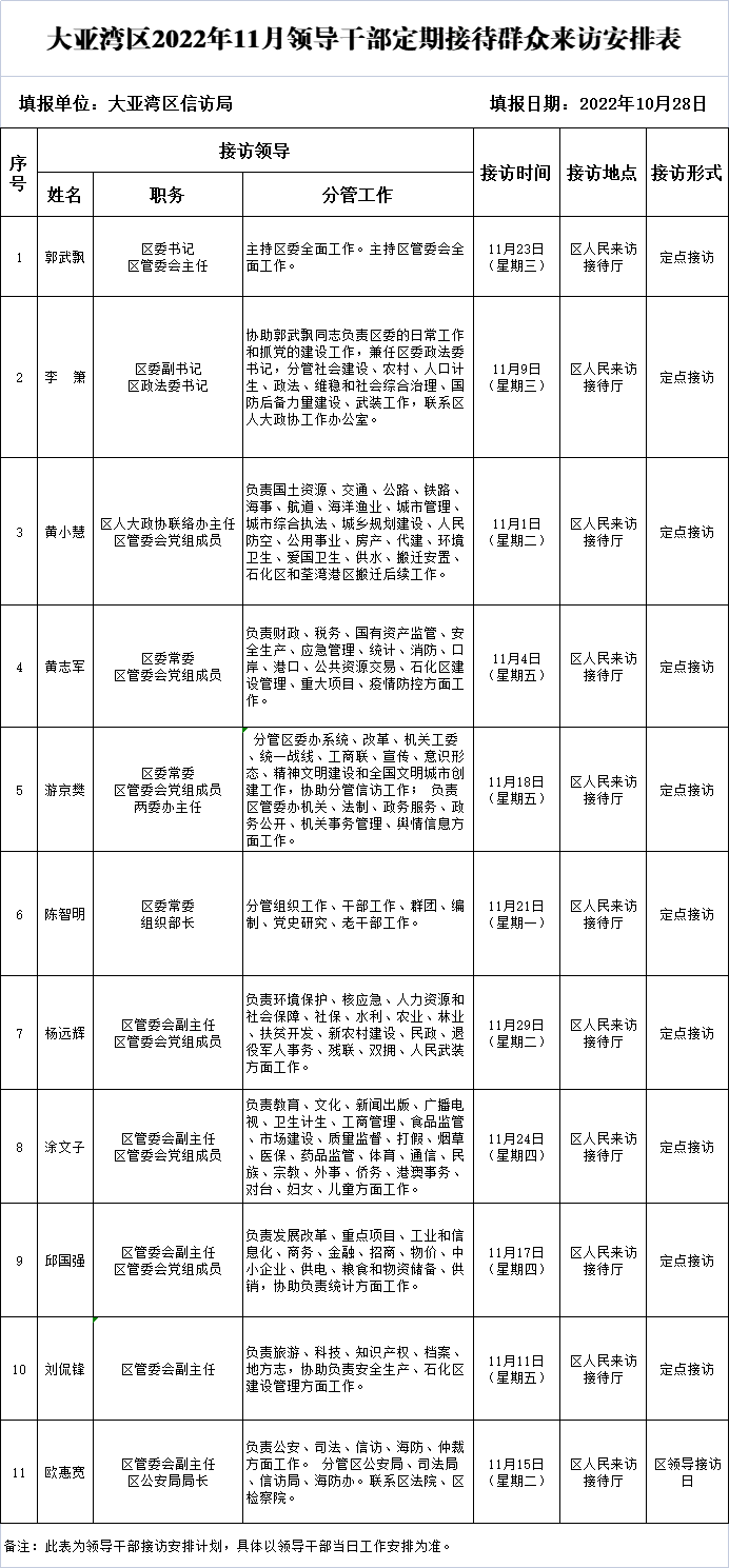 11月領導接訪表.png