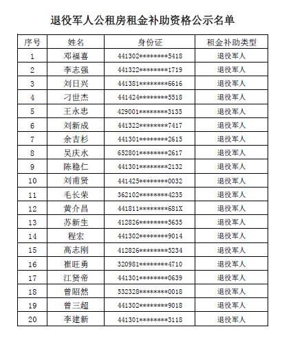 12.27住房信息2.png