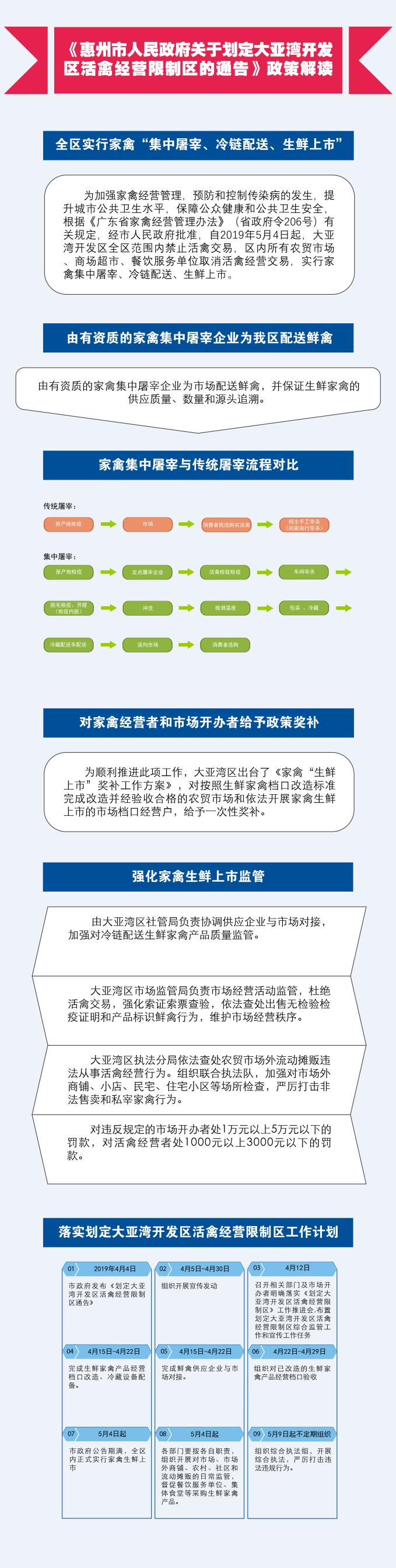 圖解.jpg