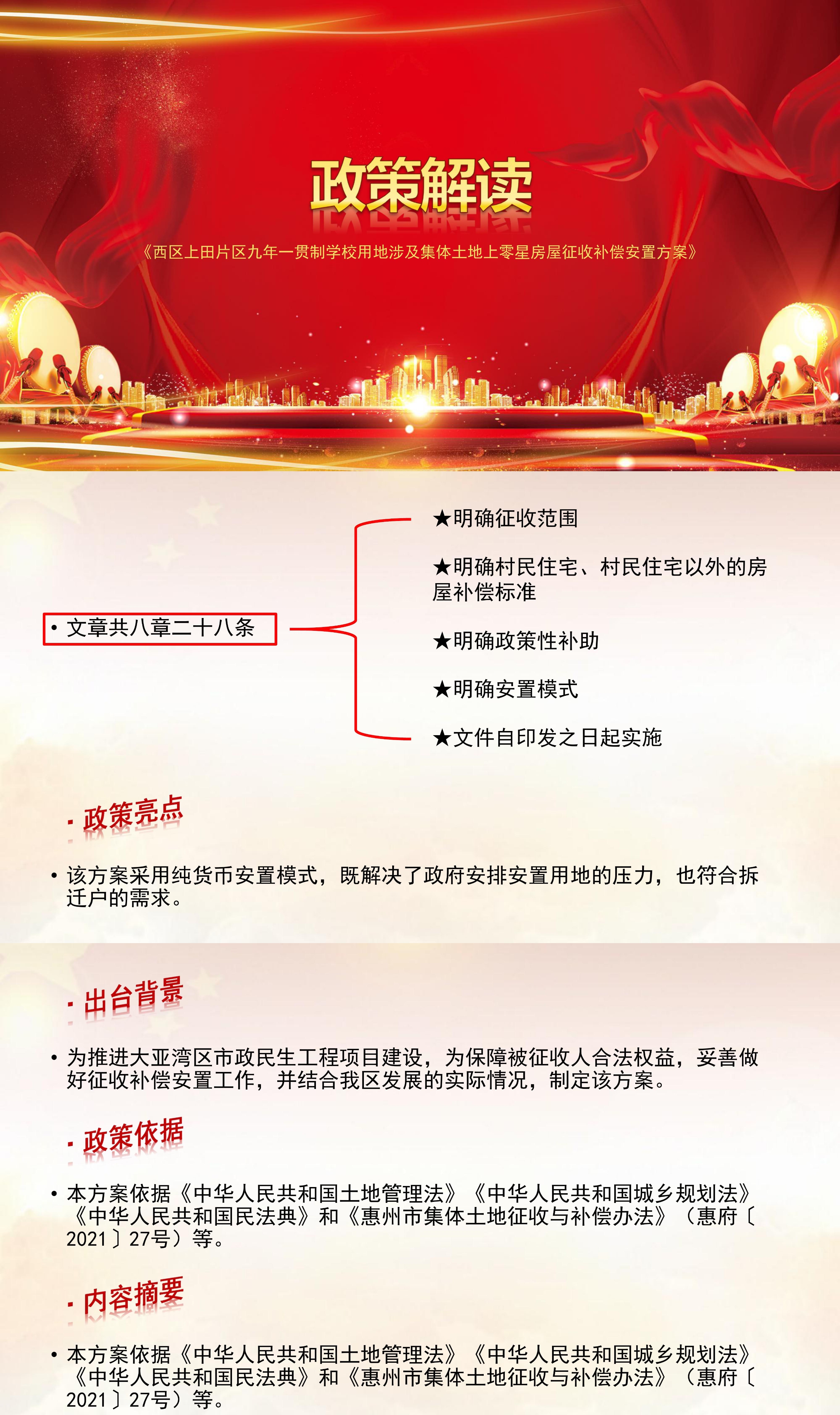 政策解讀（上田片區(qū)）.jpg