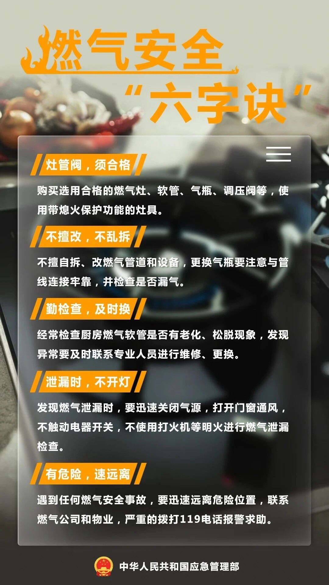 燃氣安全六字訣.docx_2
