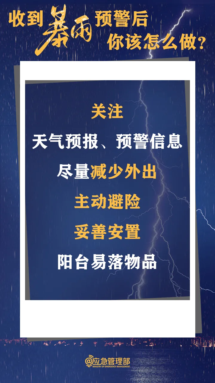 暴雨+強對流!收到預(yù)警怎么做?汛期必讀!.docx_1
