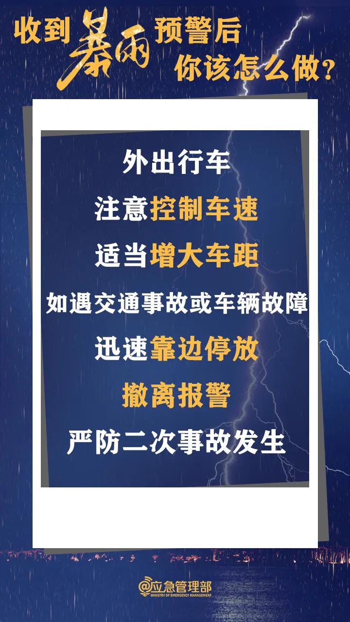 暴雨+強對流!收到預(yù)警怎么做?汛期必讀!.docx_3