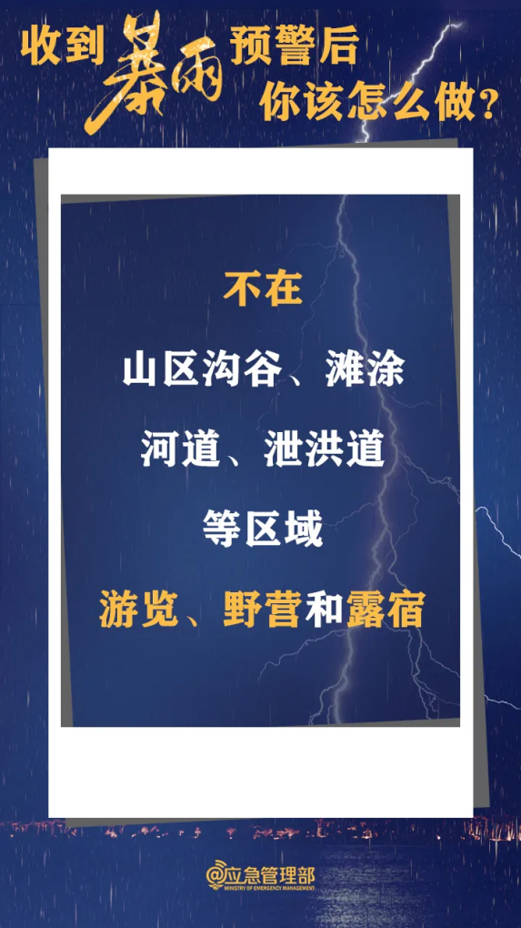 暴雨+強對流!收到預(yù)警怎么做?汛期必讀!.docx_4