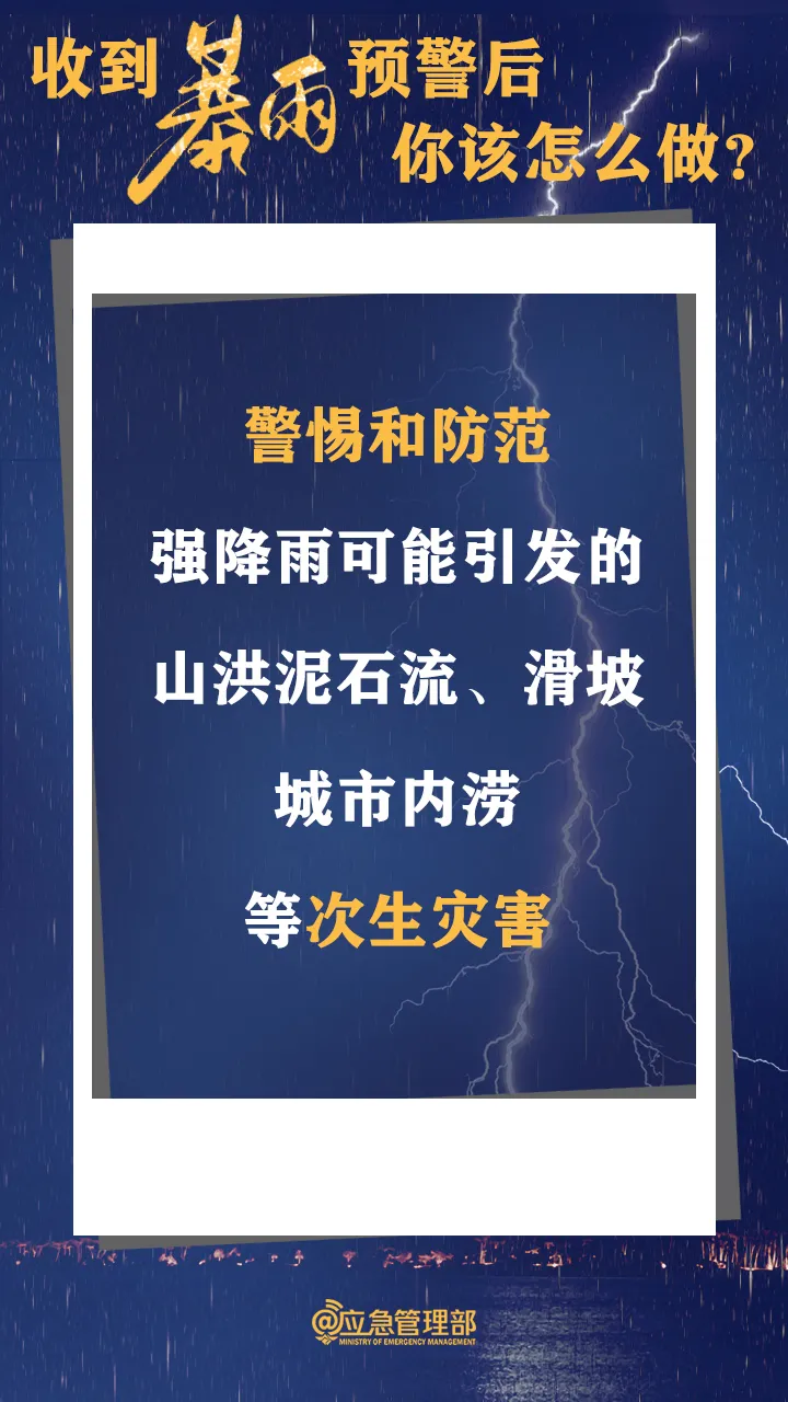 暴雨+強對流!收到預(yù)警怎么做?汛期必讀!.docx_6