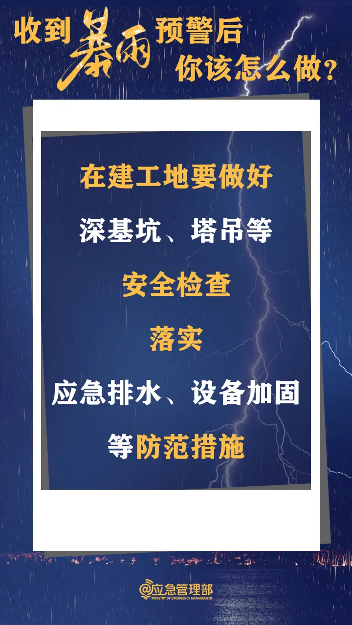暴雨+強對流!收到預(yù)警怎么做?汛期必讀!.docx_9