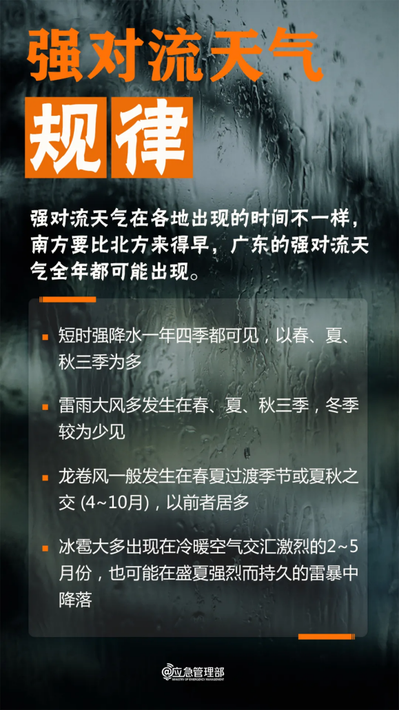 暴雨+強對流!收到預(yù)警怎么做?汛期必讀!.docx_11