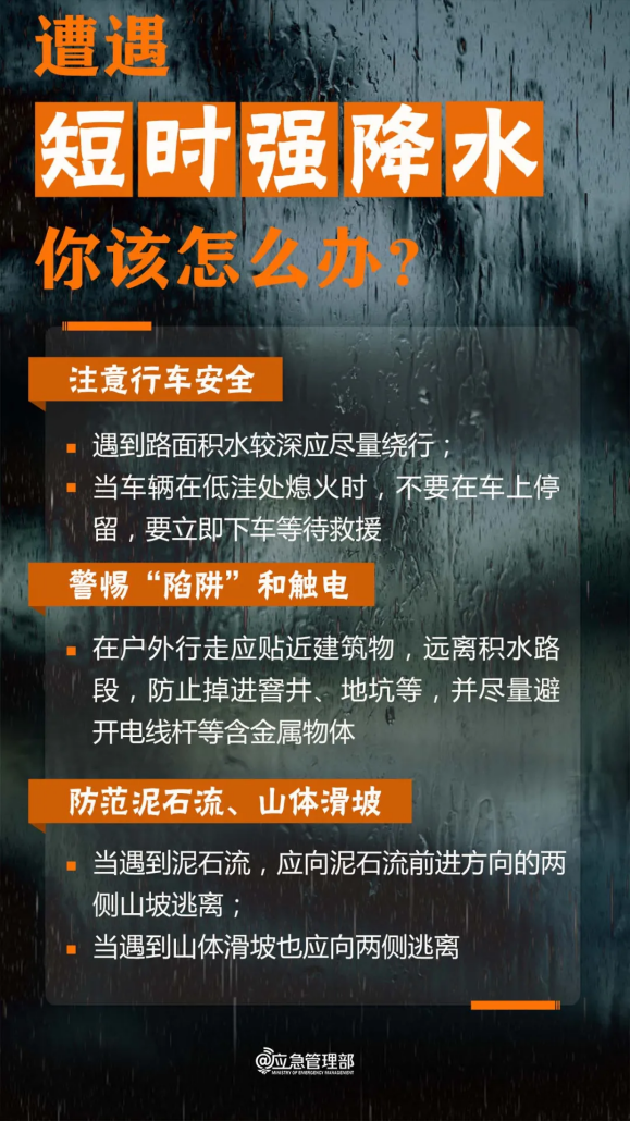暴雨+強對流!收到預(yù)警怎么做?汛期必讀!.docx_13