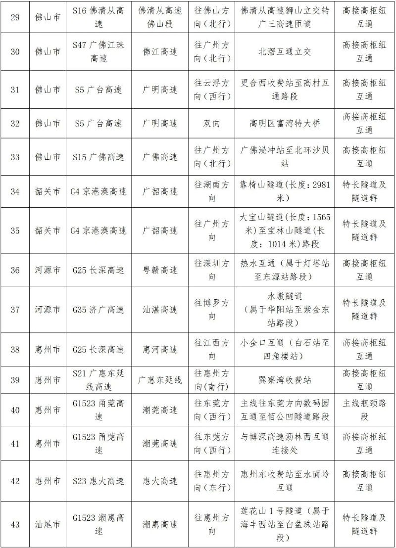 已編輯圖片