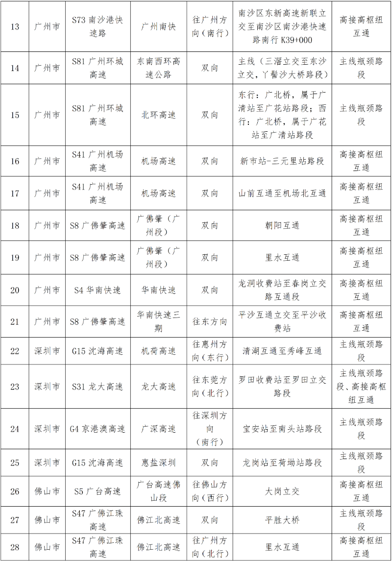 已編輯圖片