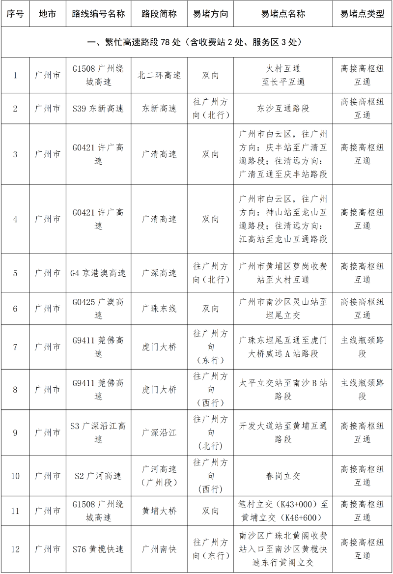已編輯圖片