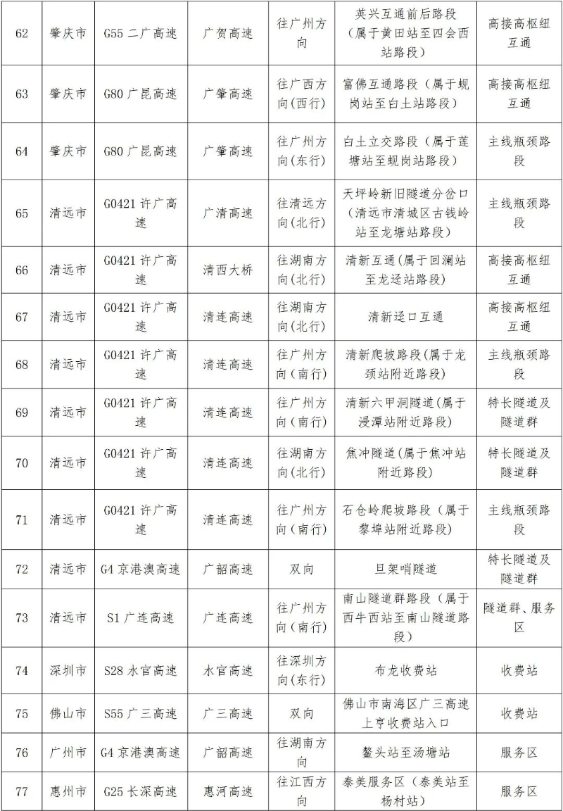 已編輯圖片