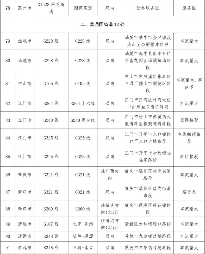 已編輯圖片