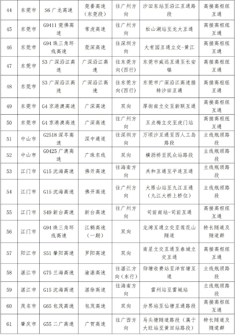 已編輯圖片