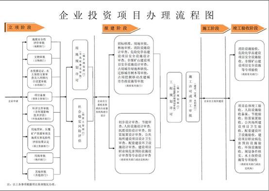 說(shuō)明: http://www.dywzsw.gov.cn/progress/imageshow.do?uploadImageFileName=/mnt/tomcat-zhaoshang-7.0.61-8880/webapps/ROOT//upload/attached/image/20160225/20160225144844_539.jpg