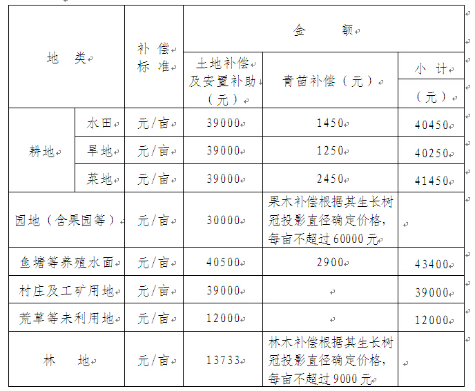 1479174007773098559.jpg QQ截圖20161115094351.jpg