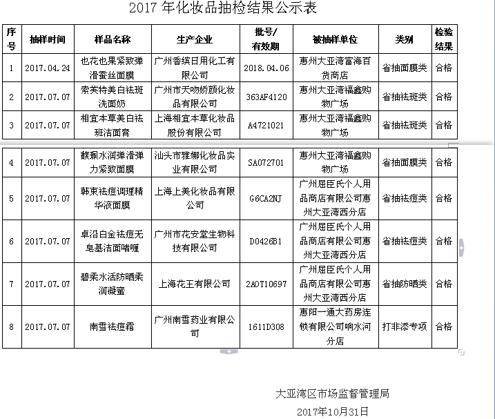 1512700462090049986.png QQ截圖20171208103342.png
