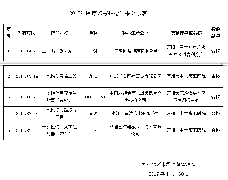 1512700614001013306.png QQ截圖20171208103617.png
