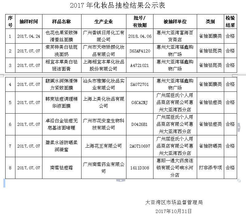 1512701530534030970.png QQ截圖20171208105131.png