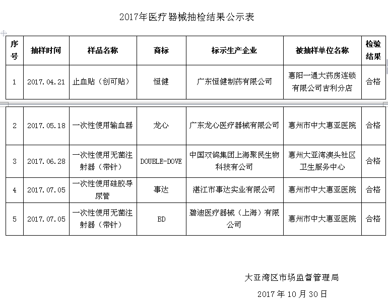 1512701588651091041.png QQ截圖20171208105231.png
