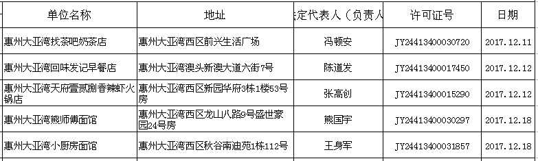 QQ截圖20180510164632.png