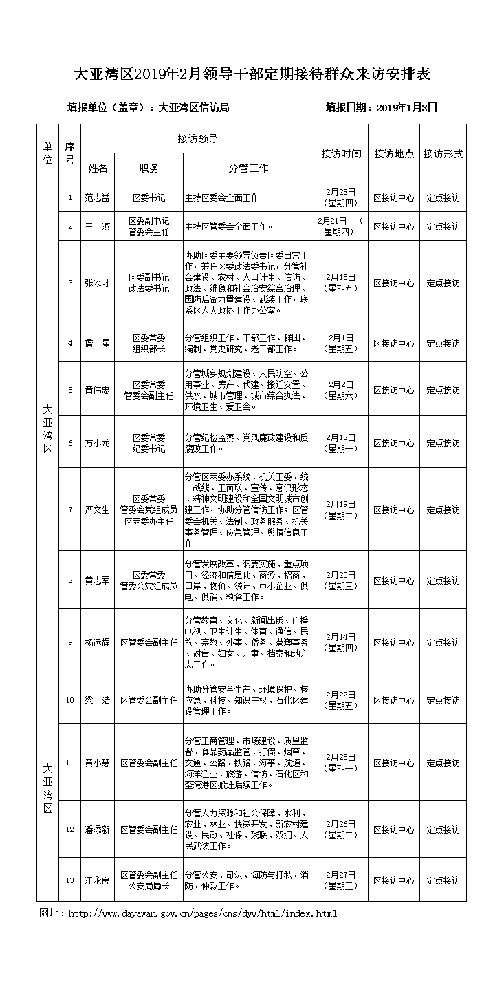 大亞灣區2019年2月領導干部定期接待群眾來訪安排表.jpeg